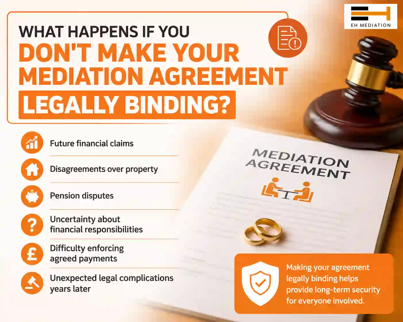 What Happens If You Don't Make Your Mediation Agreement Legally Binding Durham?
